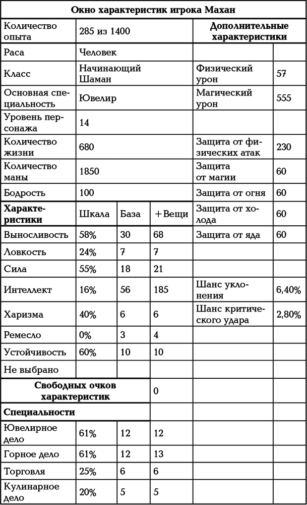 Путь Шамана. Шаг 4: Призрачный замок (СИ) - i_001.png