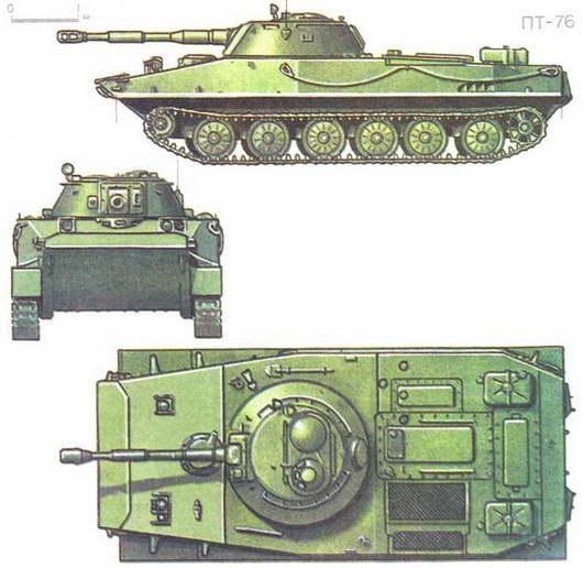 Базовой п т. Плавающий танк пт-76б. Пт-76б чертежи. Пт-76 лёгкий танк сбоку. Пт-76 броня.